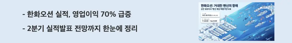 한화오션 주가 전망: ‘한화오션 실적, 영업이익 70% 급증’이라는 문구가 포함된 웹배너 이미지. 이 이미지는 한화오션의 흑자 전환과 1분기 수익성 도약, 2분기 실적발표 전망을 시각적으로 전달하며, 블로그의 한화오션 실적발표 주제와 관련된 내용을 설명함