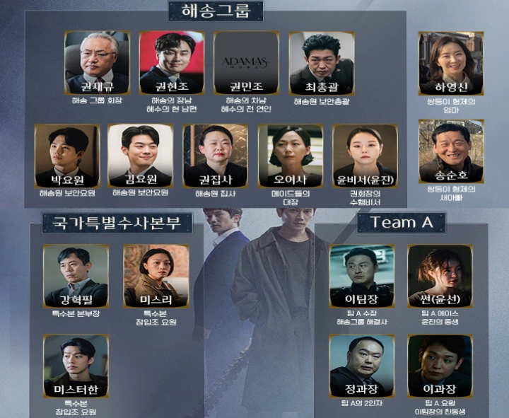 아다마스 인물관계도