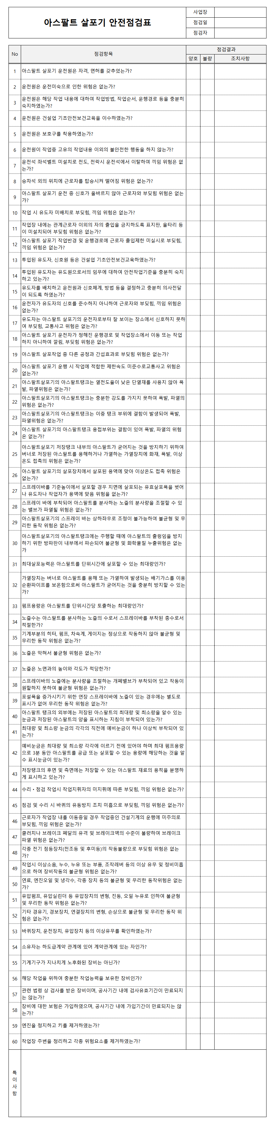 아스팔트 살포기 안전점검표