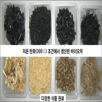 토양 개량 방법 유기물 석회 훈탄 염류집적 해결_14