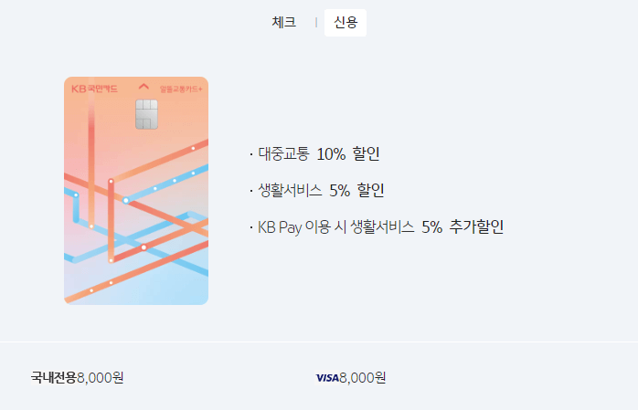 알뜰교통카드 발급신청