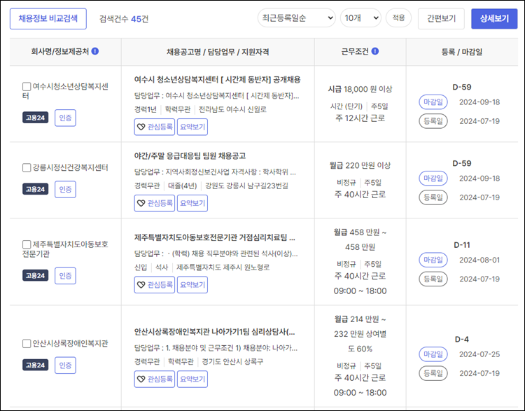 임상심리사1급-채용정보