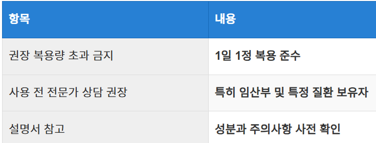 부작용 및 주의사항