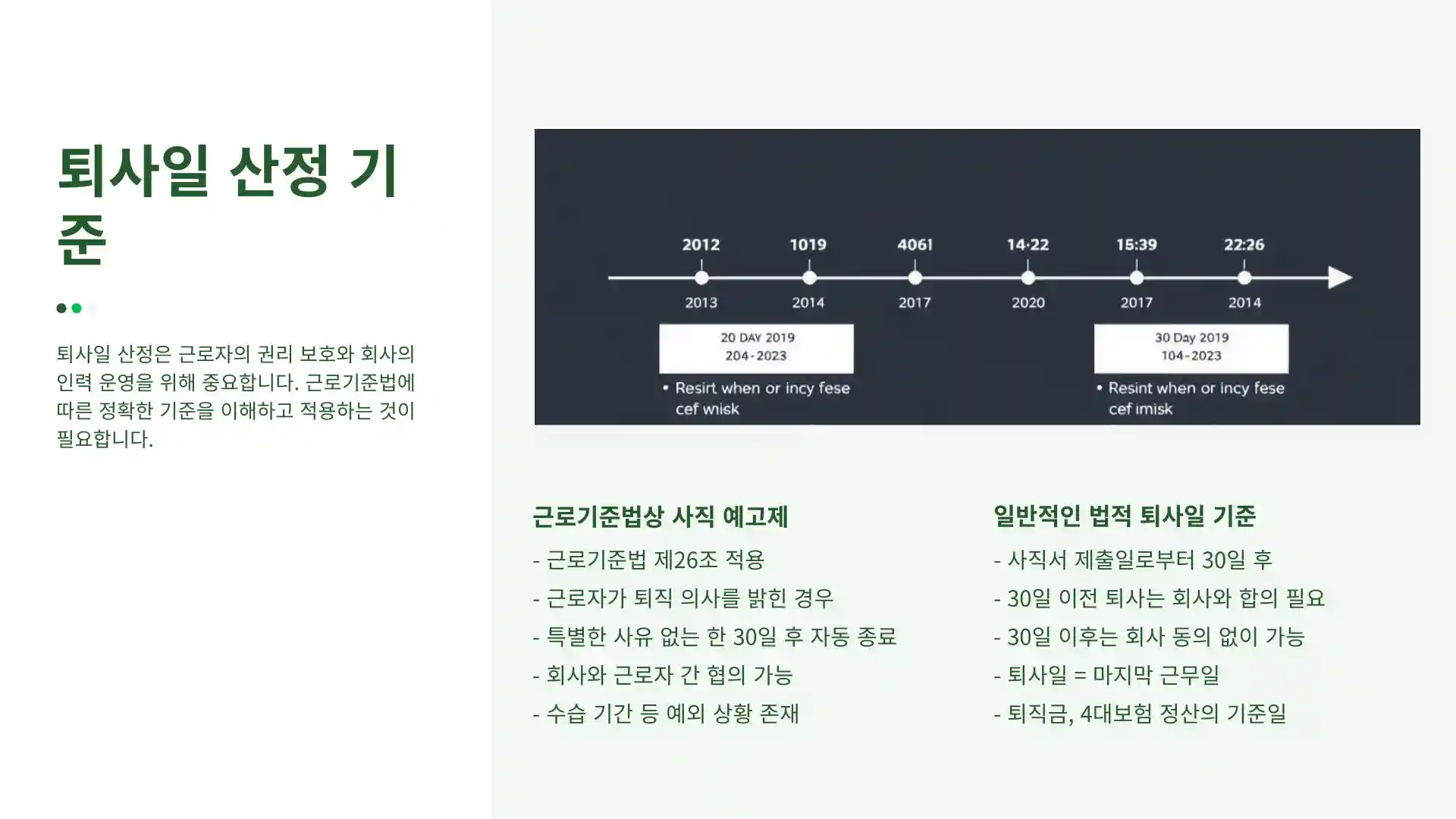 사직서 제출후 퇴사일