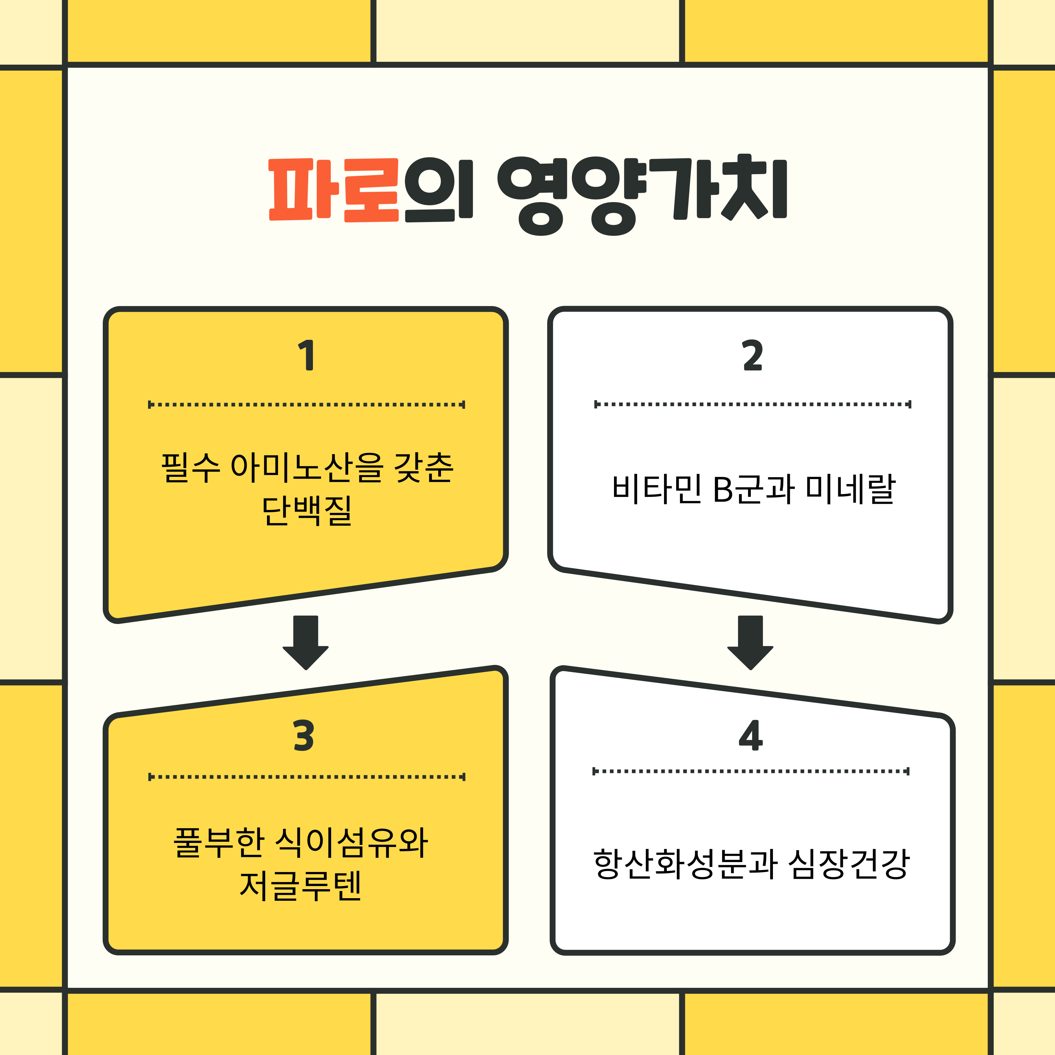 파로의 영양성분