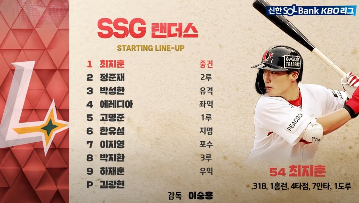 2025 프로야구 키움 vs SSG