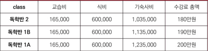 대입독학반-가격표-이미지