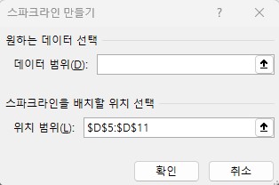 엑셀 스파크라인 사용방법 - 스파크라인 꺾은선형 만들기