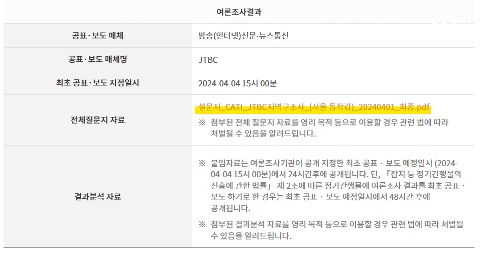 중앙선거여론조사심의위원회