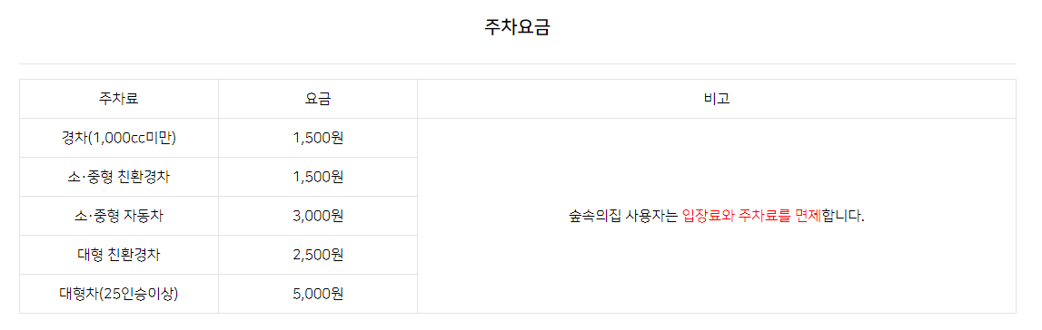 안면도 자연휴양림 예약