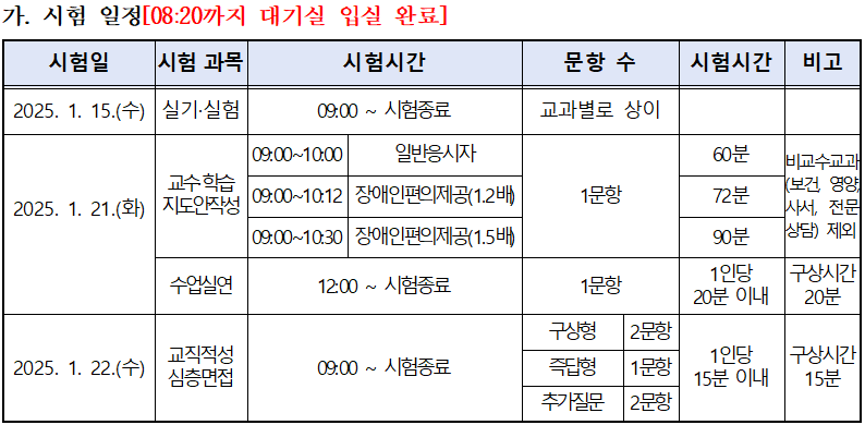 2025 서울 중등임용 2차 시험일정