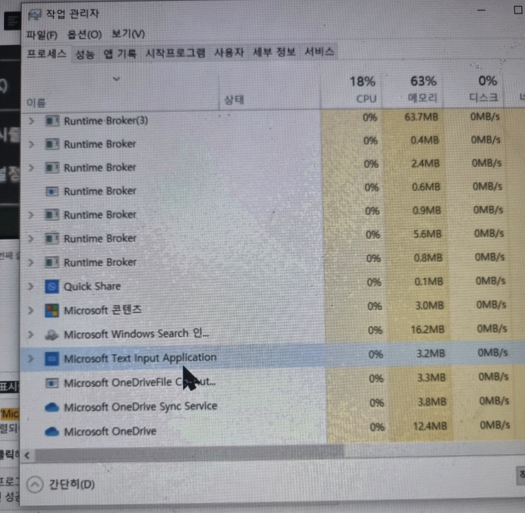 Microsoft Text input Application