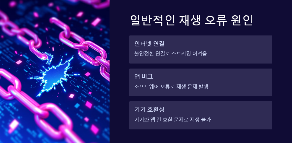스포티파이