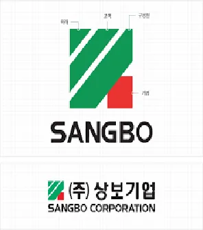 상보