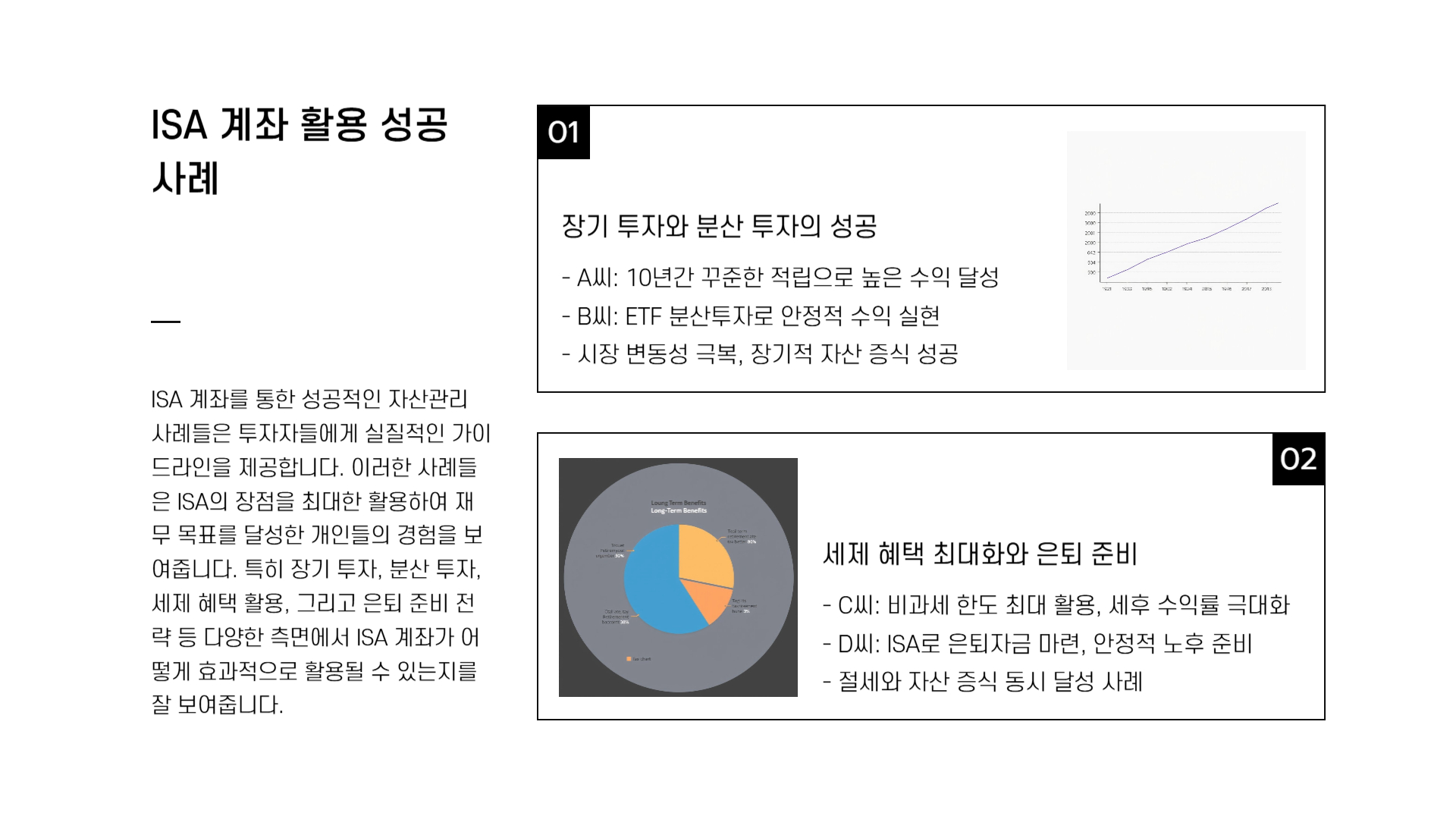 ISA계좌 납입한도