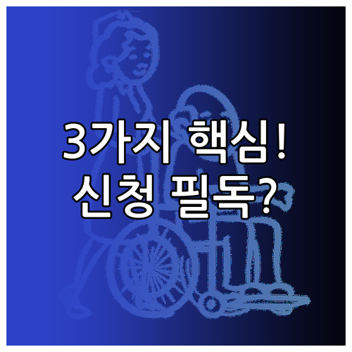 효도 장려금의 3가지 유형과 신청 시..