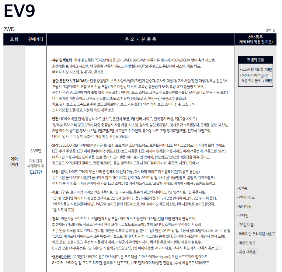 기아 EV9 가격 장기렌트 가격