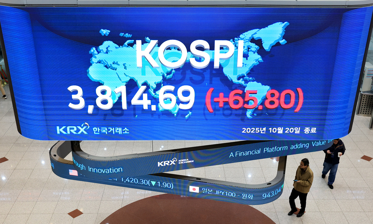 코스피 3800선 돌파