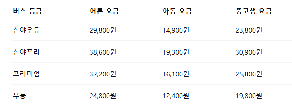 북대전IC 인천공항 리무진 버스 시간표 요금 예매방법