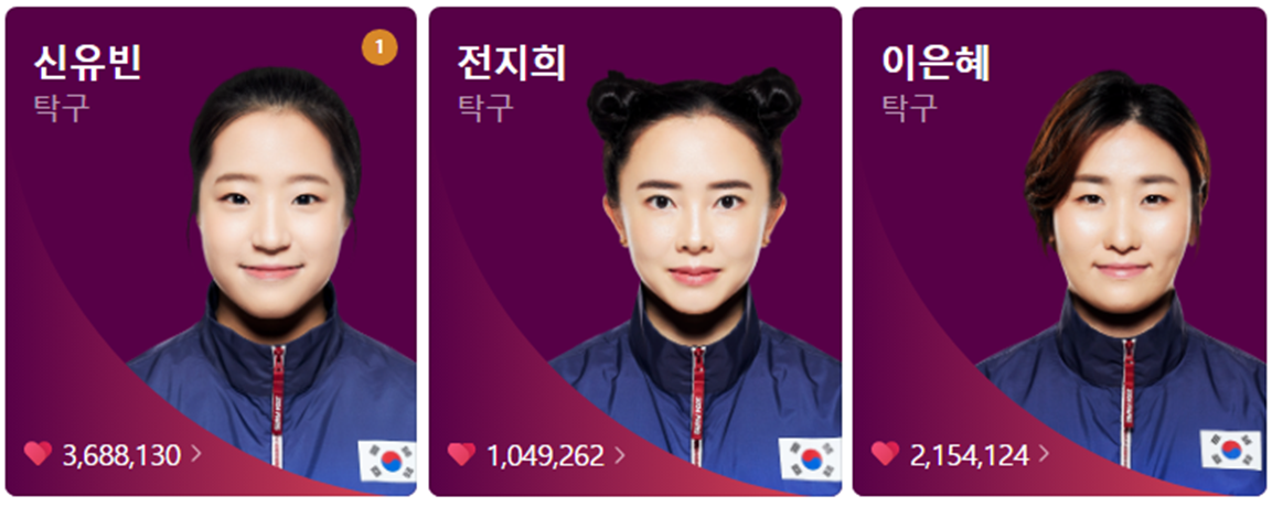 파리올림픽 8월 10일 한국 출전 종목 일정과 볼거리들 - 여자탁구