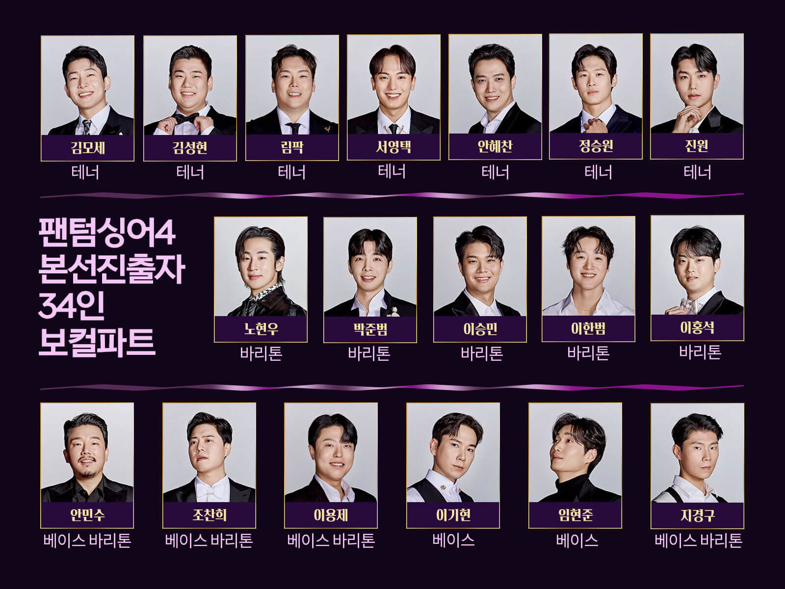 팬텀싱어4-본선진출자-포지션배틀