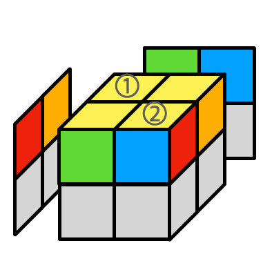 1번 맞추기 2번 상황을 그림으로 표현