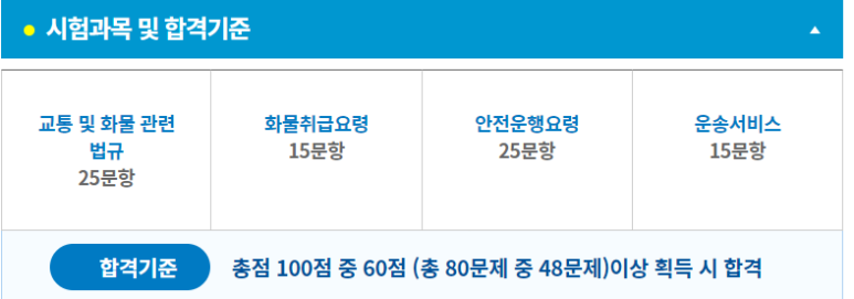 화물운송종사자자격증 취득