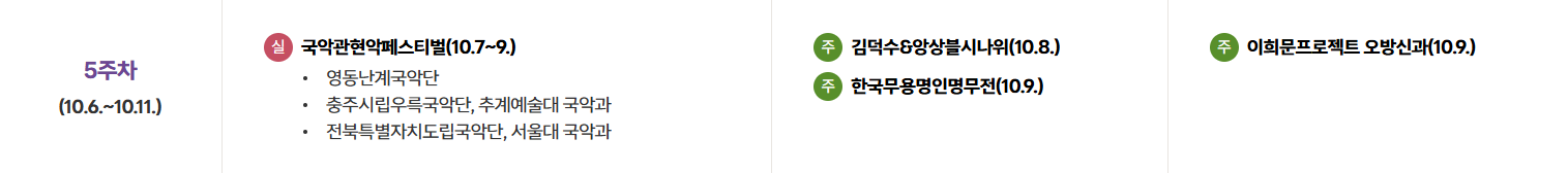 2025 영동국악엑스포 사전예매 꿀팁과 즐길거리 총정리