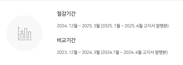 도시가스 캐시백