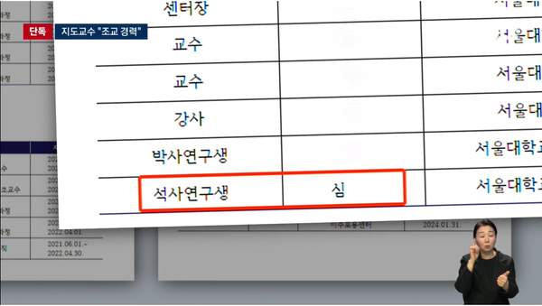 심우정 딸 특혜 채용 논란