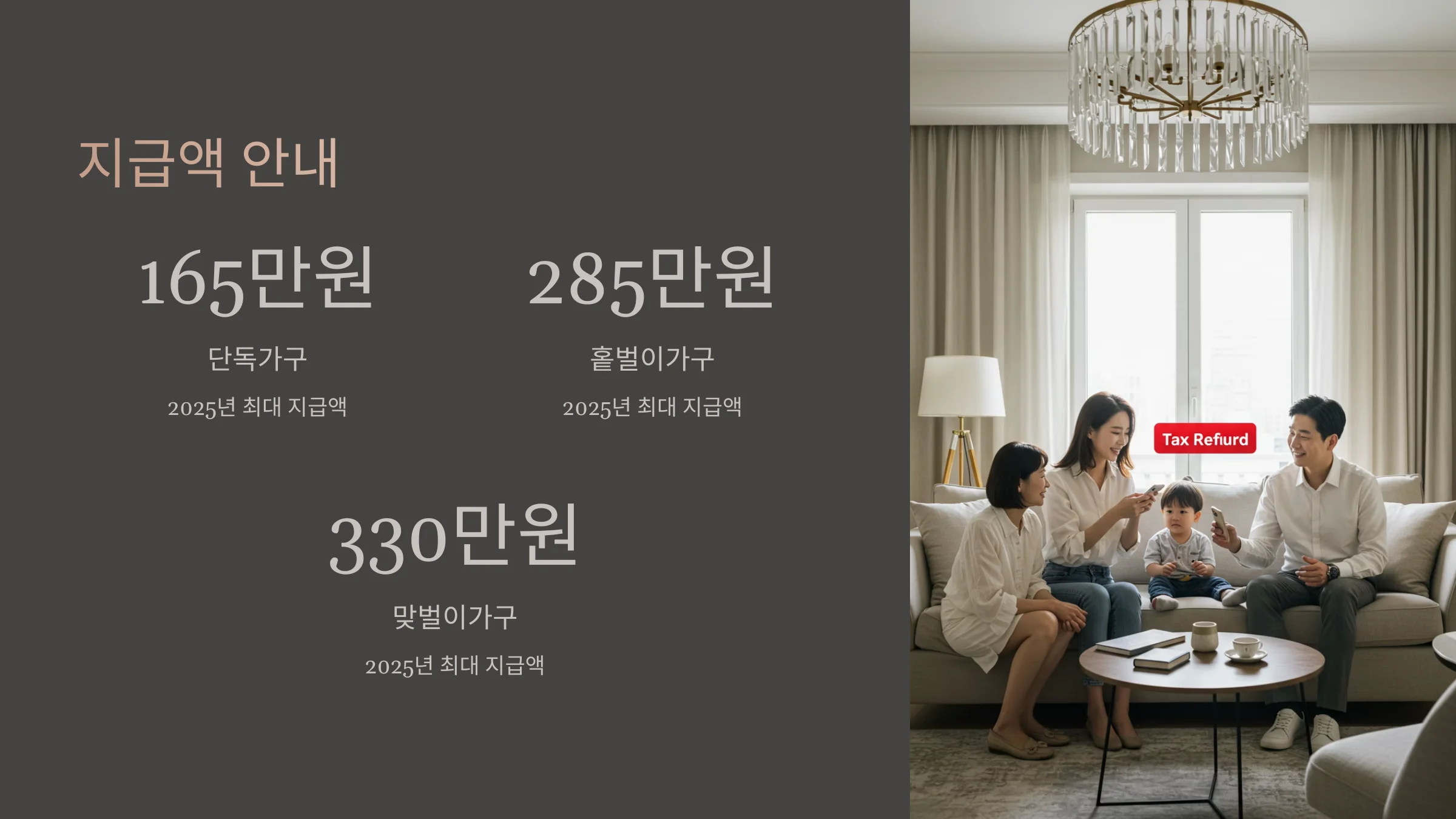 종교인 근로장려금 기준 및 요건