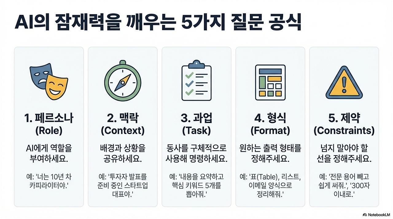 ai작셩요약안내