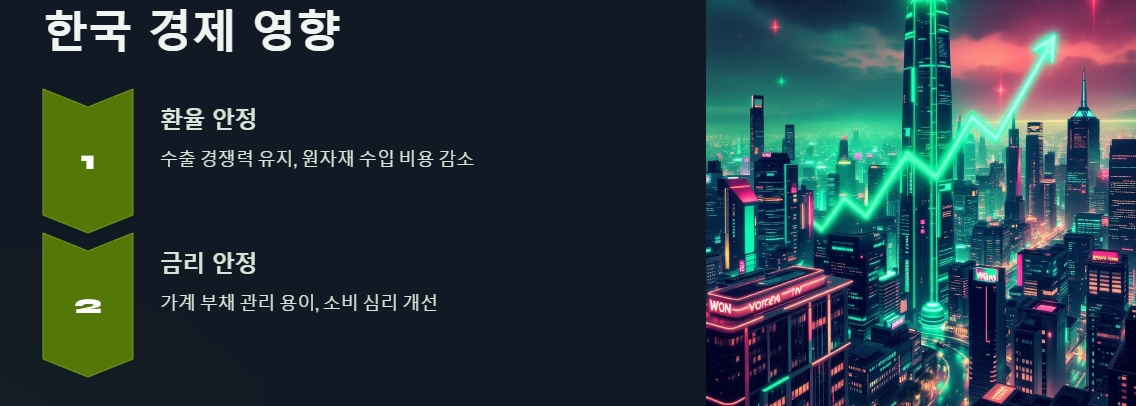 네온등이 보이는 도시를 밤배경으로 멀리서 바라보는 모습이며, 사살표가 오르락 내리락 거리면서 마지막에는 올라가는 모습