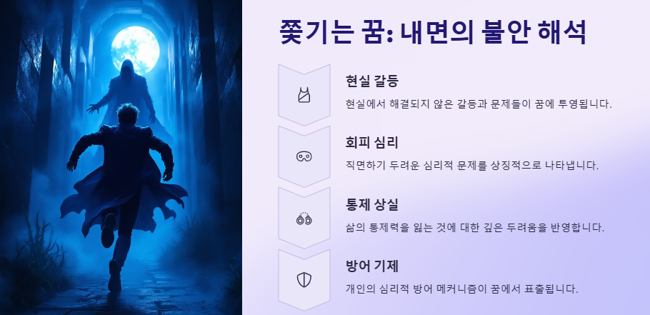 악몽을 자주 꾸는 이유, 악몽을 꾸는 이유, 악몽꿈 유형