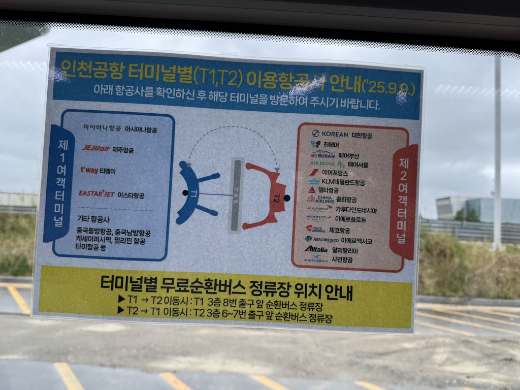 인천공항 터미널별 이용항공사(25.9월 기준)
