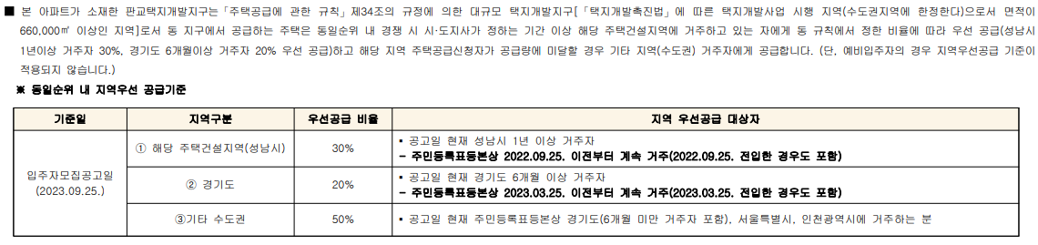 봇들마을-3단지-공가세대-분양-모집공고문-일부