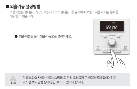귀뚜라미보일러 사용설명서 - 트윈알파eco E10 가스보일러(NCTR-60W WIFI) 외출기능 사용방법, 설정방법