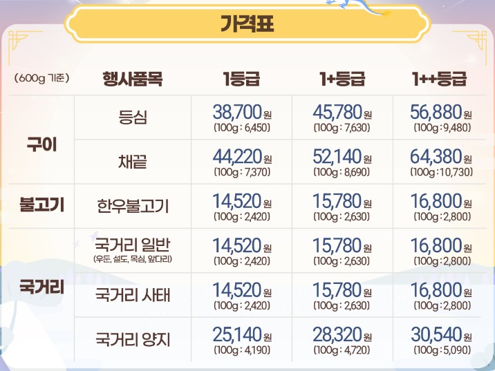 온라인 한우장터 2