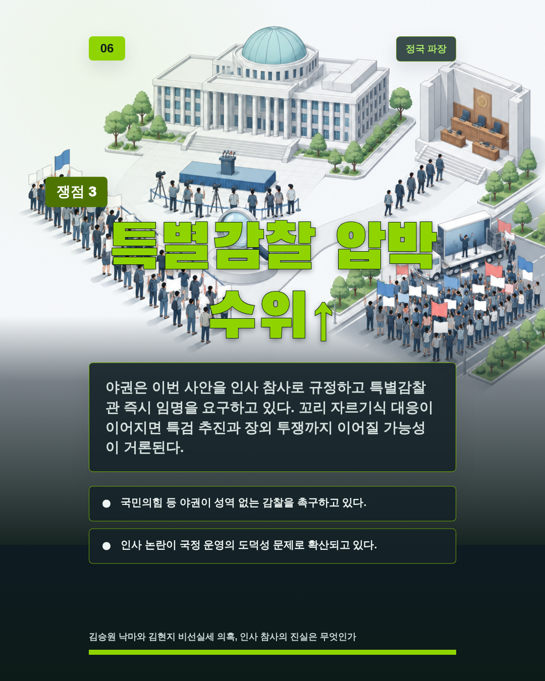 특별감찰 압박 수위&uarr;