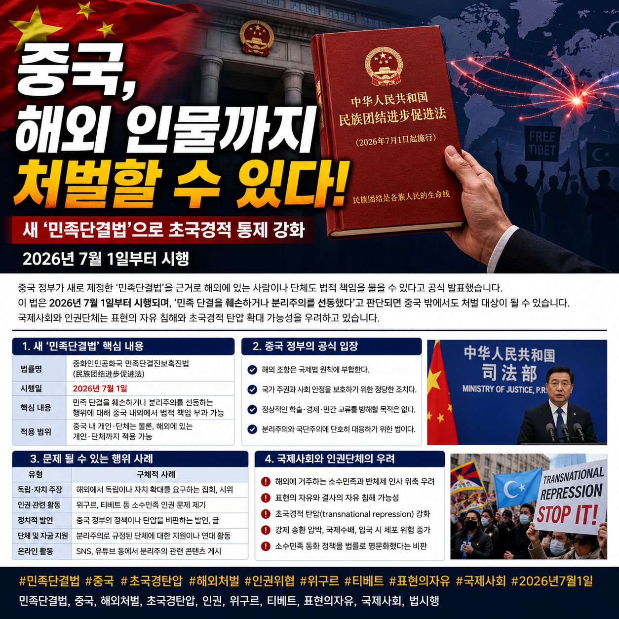 중국, 해외 인물까지 처벌 가능?