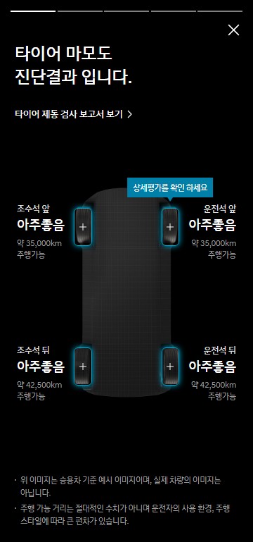 현대자동차 인증중고차