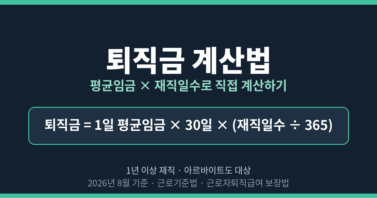 퇴직금 계산법 - 퇴직금 = 1일 평균임금 &times; 30일 &times; (재직일수 &divide; 365), 1년 이상 재직&middot;아르바이트도 대상, 2026년 8월 기준 근로기준법&middot;근로자퇴직급여 보장법