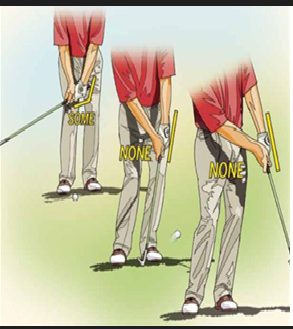 골프 칩샷 동작 설명