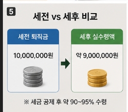 퇴직금 실수령액