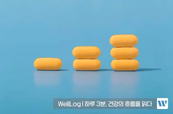리포좀 글루타치온 복용법, 부작용