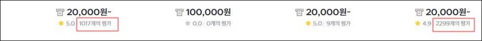전자책 노하우