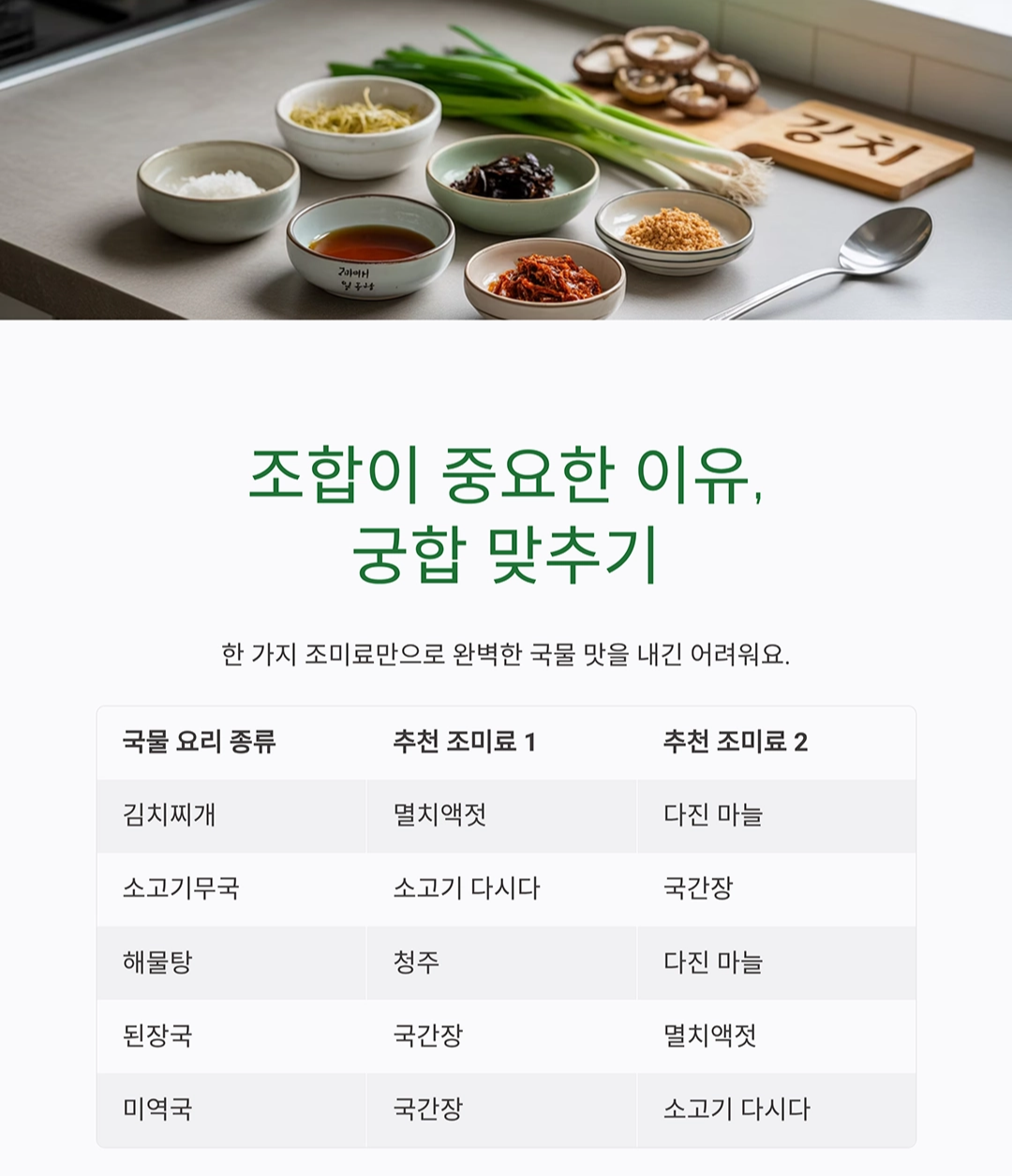국물 요리를 더 맛있게 만드는 조미료 5가지 비법