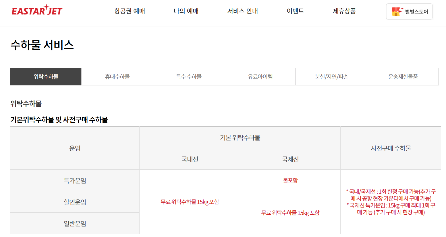 골프백, 스포츠 용품, 악기, 리튬 배터리까지!: 이스타항공 특수 수하물 완벽 가이드