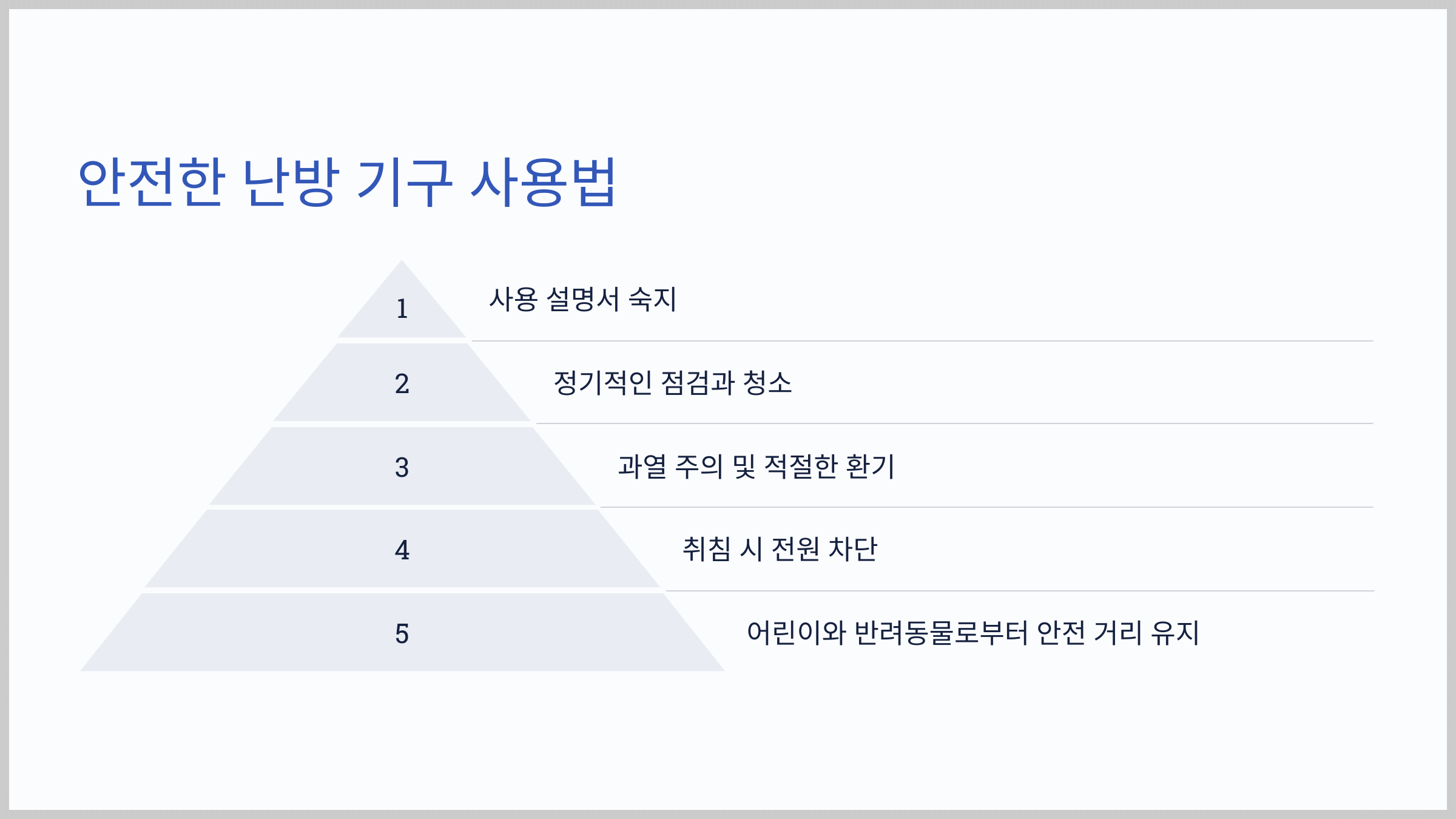 난방 기구 추천