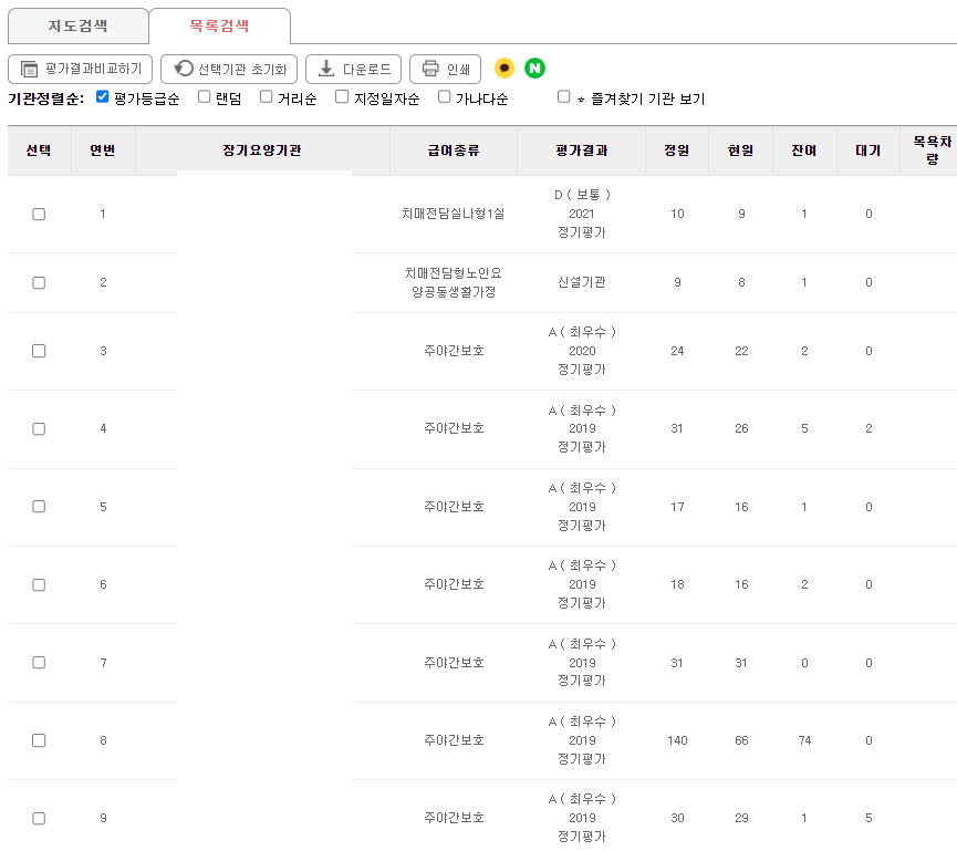 노인요양시설 우수기관 추천
